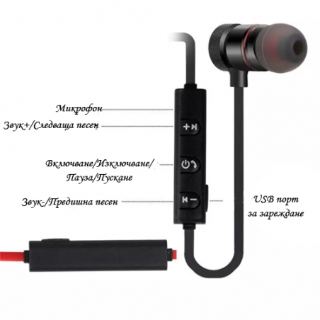 Magnitni-sportni-stereo-Bluetooth-slusalki-Sports-Stereo-Headphones-3567