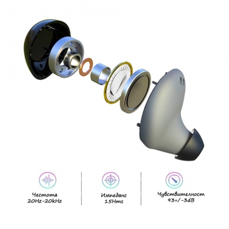 Slusalki-ss-zarezdas-kejs-s-grivna-HM50-Wireless-4511