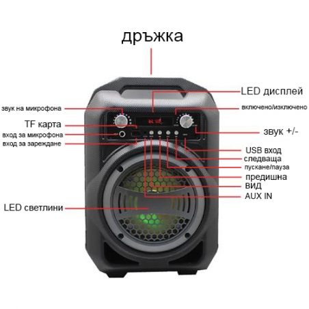 Tonkolona-Super-Bass-BS-12-s-bluetooth-slot-za-SD-karta-i-USB-3537