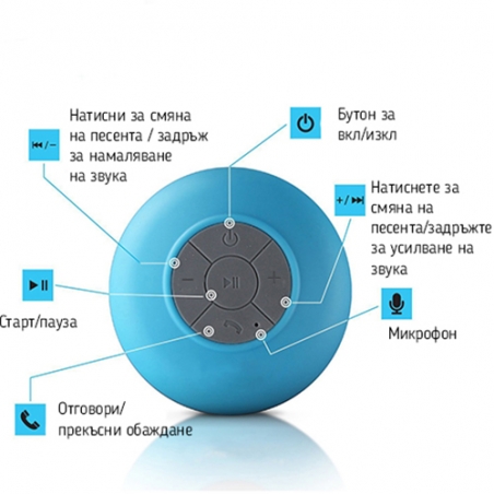 Vodoustojciva-kolonka-Shower-Speaker-BTS-10-2928