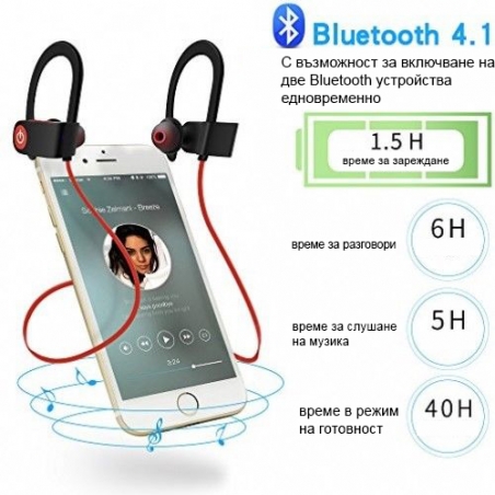 Sportno-bezzicni-slusalki-Wireless-sport-S3-3062