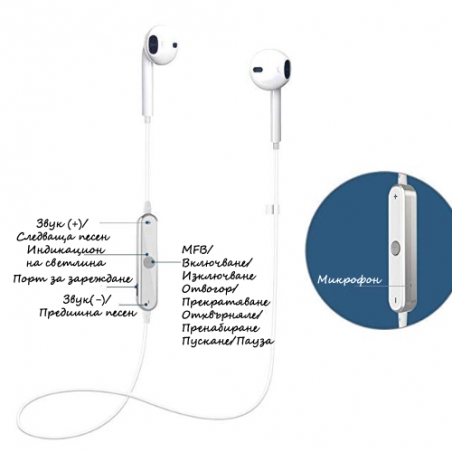 Sportni-slusalki-Samsung-Music-Wireless-Headset-3807