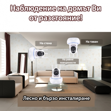 Bezzicna-vrtasa-se-Ip-Kamera-s-tri-anteni-Smart-Camera-2819