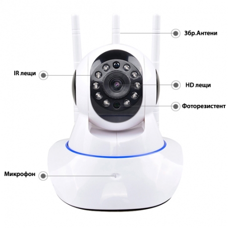 Bezzicna-vrtasa-se-Ip-Kamera-s-tri-anteni-Smart-Camera-2819