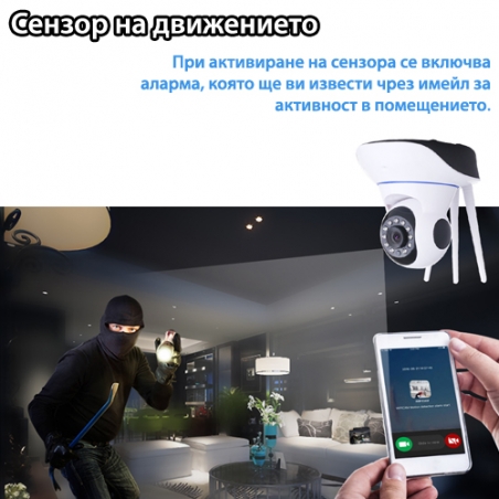 Bezzicna-vrtasa-se-Ip-Kamera-s-tri-anteni-Smart-Camera-2819