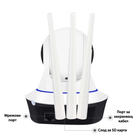 Bezzicna-vrtasa-se-Ip-Kamera-s-tri-anteni-Smart-Camera-2819