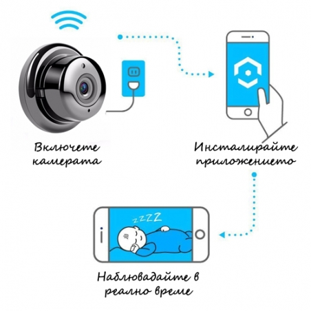 Mini-Panoramna-Kamera-WiFi-Camera-V380-3841