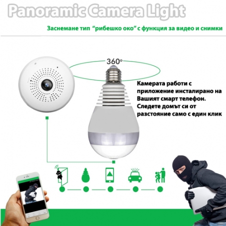 Panoramna-kamera-tip-kruska-Panoramic-Camera-Light-2816