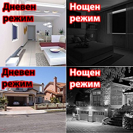 Panoramna-kamera-tip-kruska-Panoramic-Camera-Light-2816