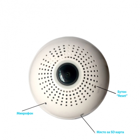 Panoramna-kamera-tip-kruska-Panoramic-Camera-Light-2816