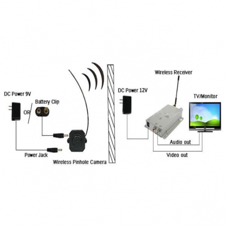 Bezzicna-kamera-za-videonabludenie-1131