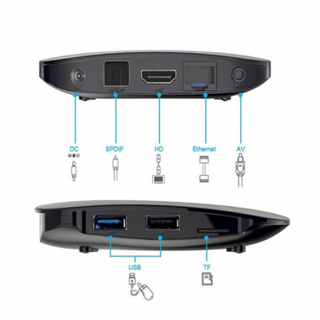 Smart-TV-Boks-X88-pro-4531